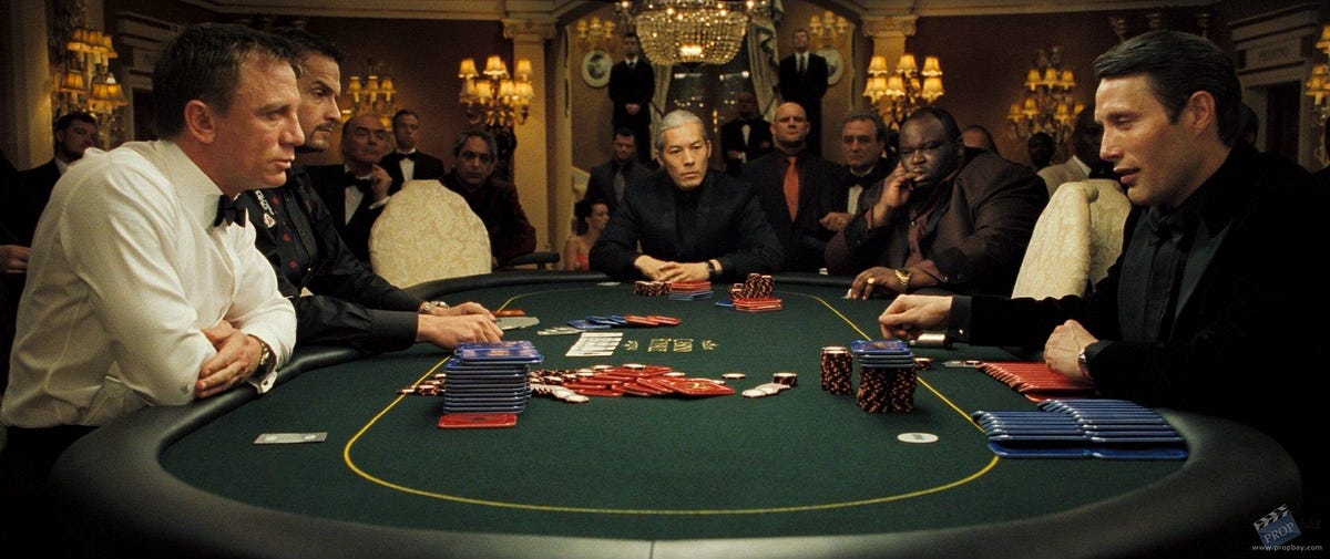 Schnell und sicher: Beste Online Casinos ohne Anmeldung getestet